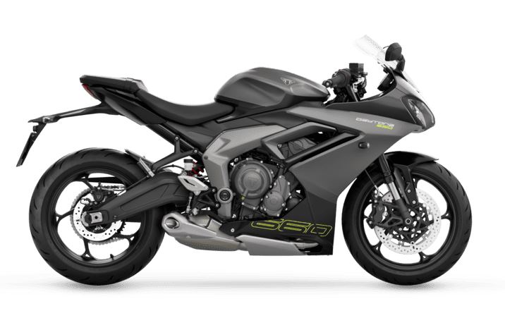 2025 Daytona 660 LAMS - Home - Coast Powersports - Yamaha, KTM, Kawasaki, Triumph motorcycles - Adelaide, South Australia